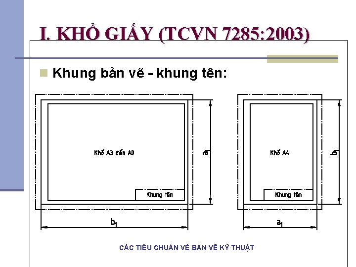 I. KHỔ GIẤY (TCVN 7285: 2003) n Khung bản vẽ - khung tên: CÁC I. KHỔ GIẤY (TCVN 7285: 2003) n Khung bản vẽ - khung tên: CÁC