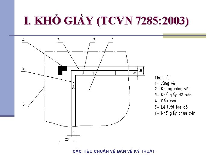 I. KHỔ GIẤY (TCVN 7285: 2003) CÁC TIÊU CHUẨN VỀ BẢN VẼ KỸ THUẬT I. KHỔ GIẤY (TCVN 7285: 2003) CÁC TIÊU CHUẨN VỀ BẢN VẼ KỸ THUẬT