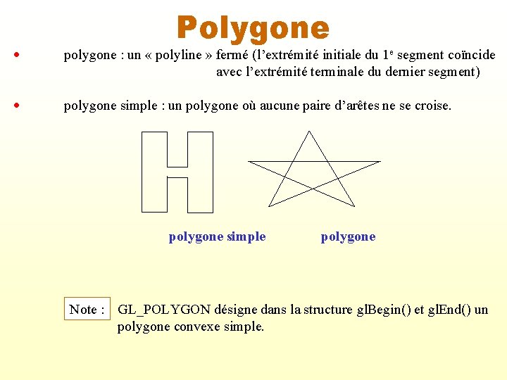 Polygone polygone : un « polyline » fermé (l’extrémité initiale du 1 e segment