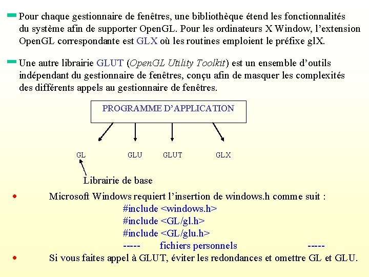 Pour chaque gestionnaire de fenêtres, une bibliothèque étend les fonctionnalités du système afin de