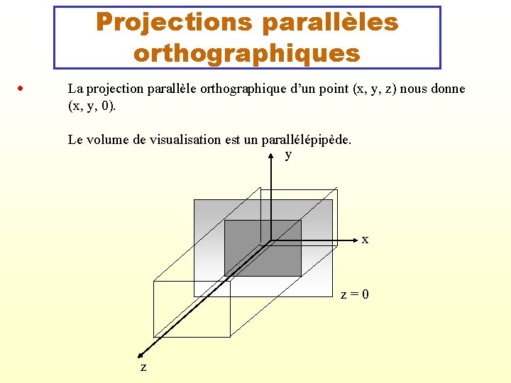 Projections parallèles orthographiques La projection parallèle orthographique d’un point (x, y, z) nous donne