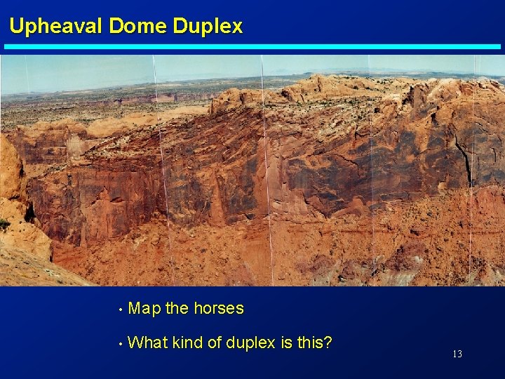 Upheaval Dome Duplex • Map the horses • What kind of duplex is this?