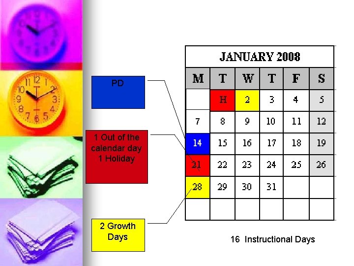 PD 7 1 Out of the calendar day 1 Holiday 2 Growth Days 16