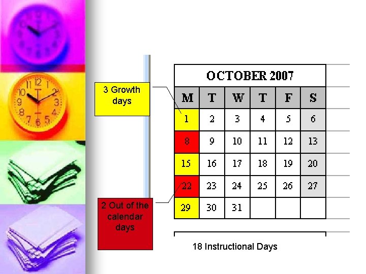 3 Growth days 2 Out of the calendar days 18 Instructional Days 