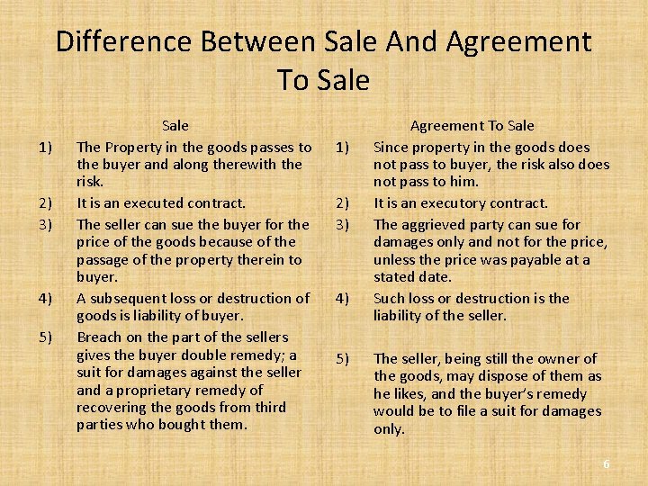 Difference Between Sale And Agreement To Sale 1) 2) 3) 4) 5) Sale The