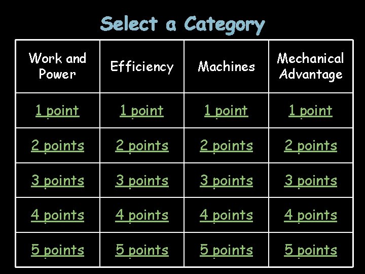 Select a Category Work and Power Efficiency Machines Mechanical Advantage 1 point 2 points