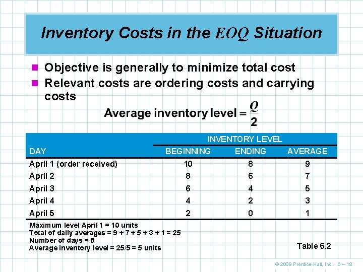 Inventory Costs in the EOQ Situation n Objective is generally to minimize total cost