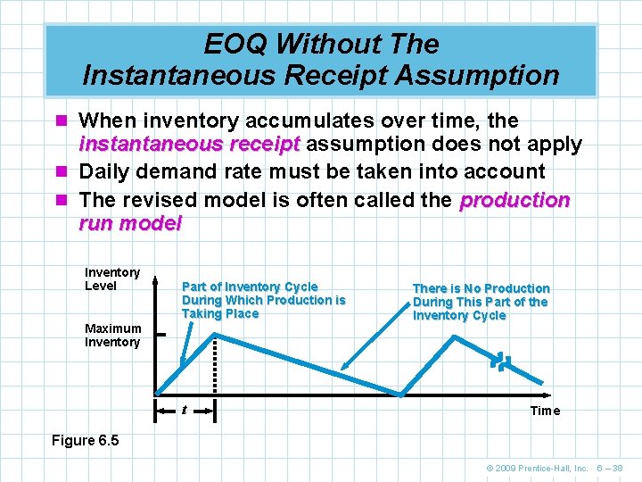 EOQ Without The Instantaneous Receipt Assumption n When inventory accumulates over time, the instantaneous