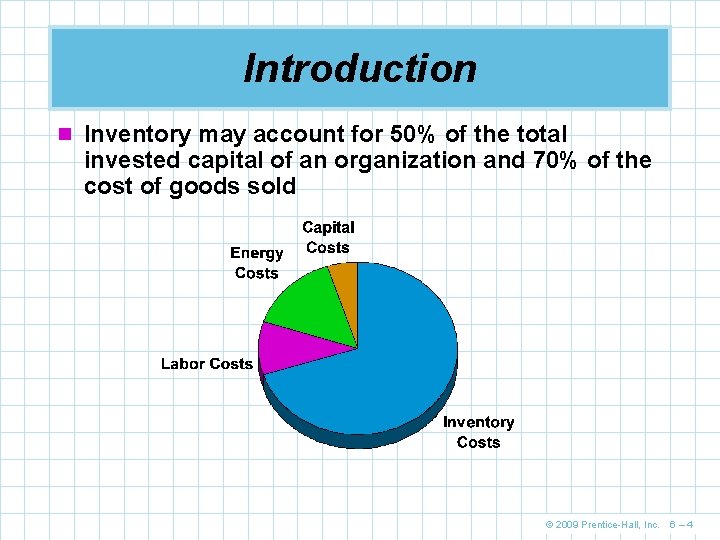 Introduction n Inventory may account for 50% of the total invested capital of an