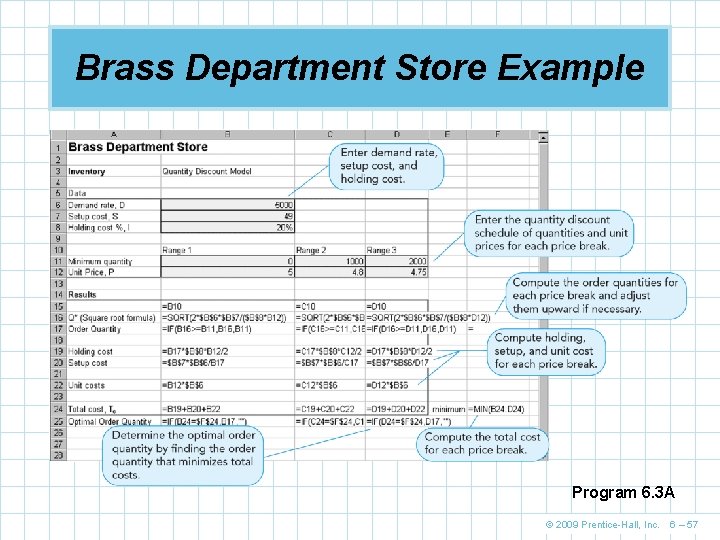 Brass Department Store Example Program 6. 3 A © 2009 Prentice-Hall, Inc. 6 –
