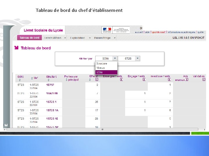 Tableau de bord du chef d’établissement 