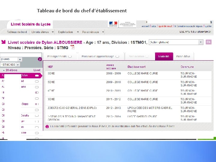 Tableau de bord du chef d’établissement 