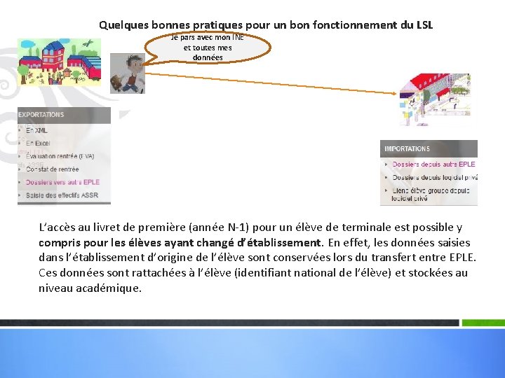 Quelques bonnes pratiques pour un bon fonctionnement du LSL Je pars avec mon INE