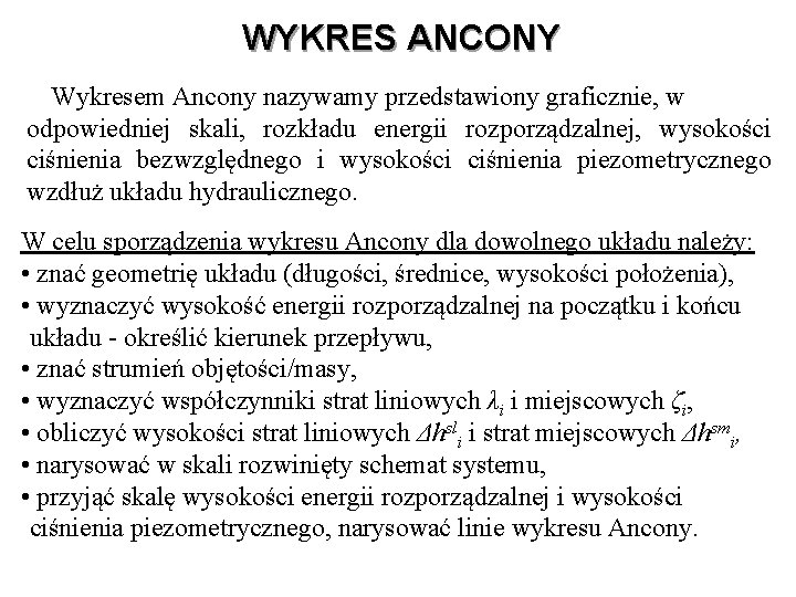 WYKRES ANCONY Wykresem Ancony nazywamy przedstawiony graficznie, w odpowiedniej skali, rozkładu energii rozporządzalnej, wysokości