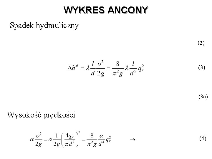 WYKRES ANCONY Spadek hydrauliczny (2) (3 a) Wysokość prędkości (4) 