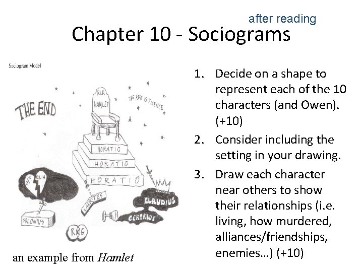 after reading Chapter 10 - Sociograms an example from Hamlet 1. Decide on a