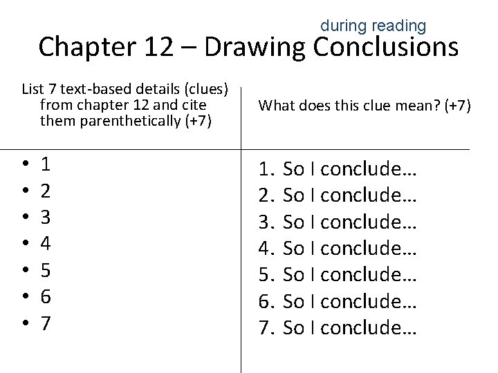 during reading Chapter 12 – Drawing Conclusions List 7 text-based details (clues) from chapter