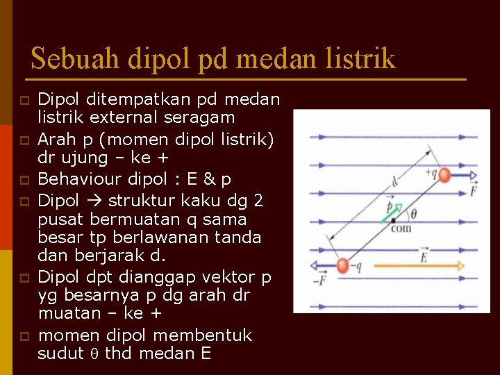 Sebuah dipol pd medan listrik p p p Dipol ditempatkan pd medan listrik external