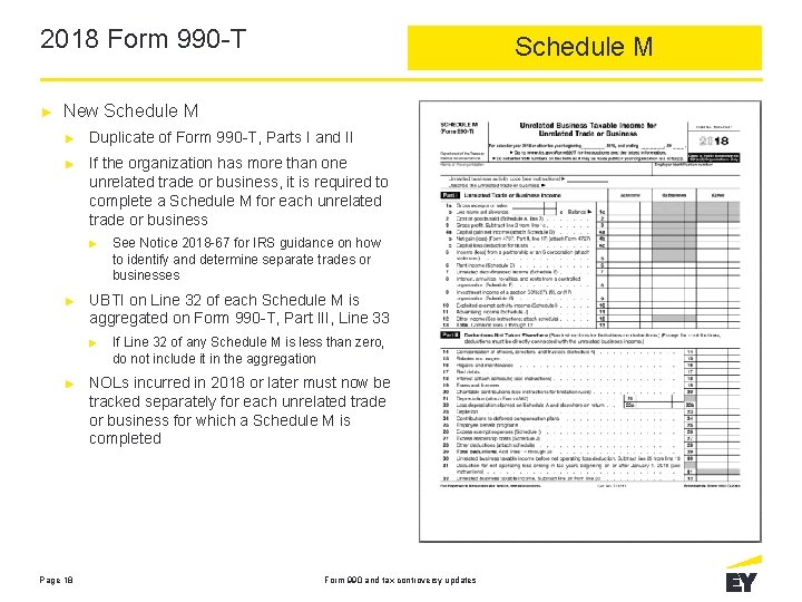2018 Form 990 -T ► Schedule M New Schedule M ► Duplicate of Form