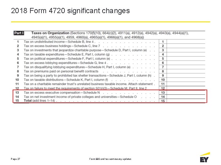 2018 Form 4720 significant changes Page 27 Form 990 and tax controversy updates 