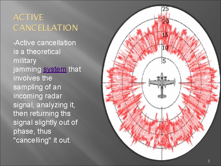 ACTIVE CANCELLATION • Active cancellation is a theoretical military jamming system that involves the