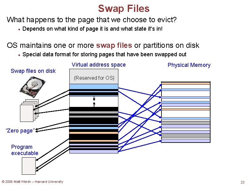 Swap Files What happens to the page that we choose to evict? Depends on