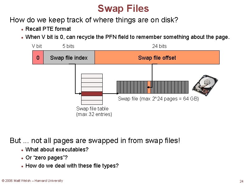 Swap Files How do we keep track of where things are on disk? Recall