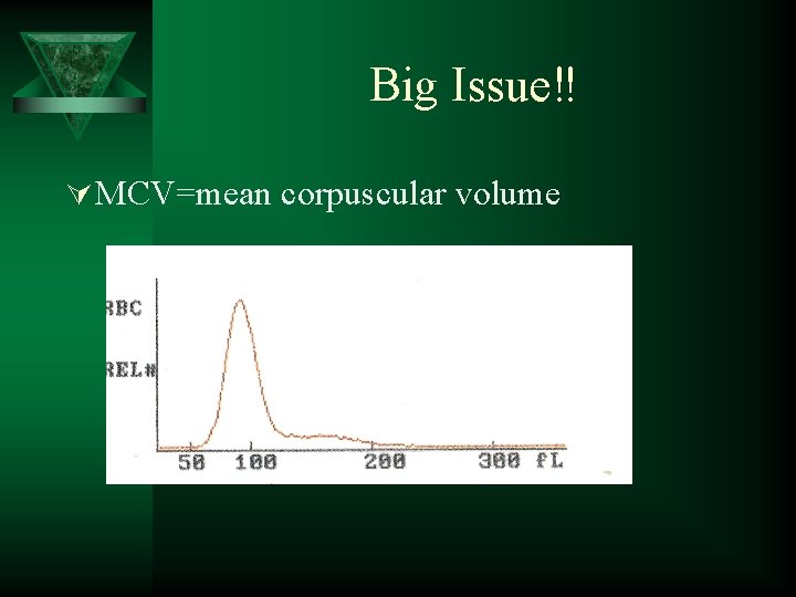 Big Issue‼ Ú MCV=mean corpuscular volume 