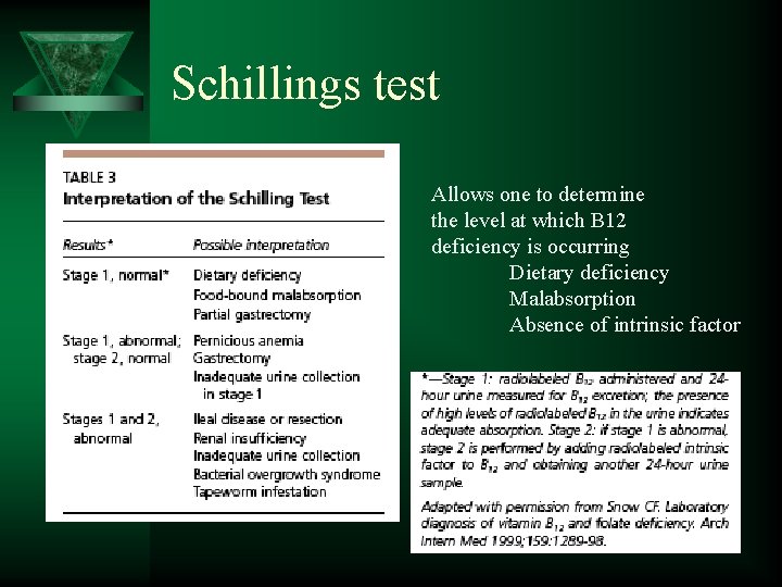 Schillings test Allows one to determine the level at which B 12 deficiency is