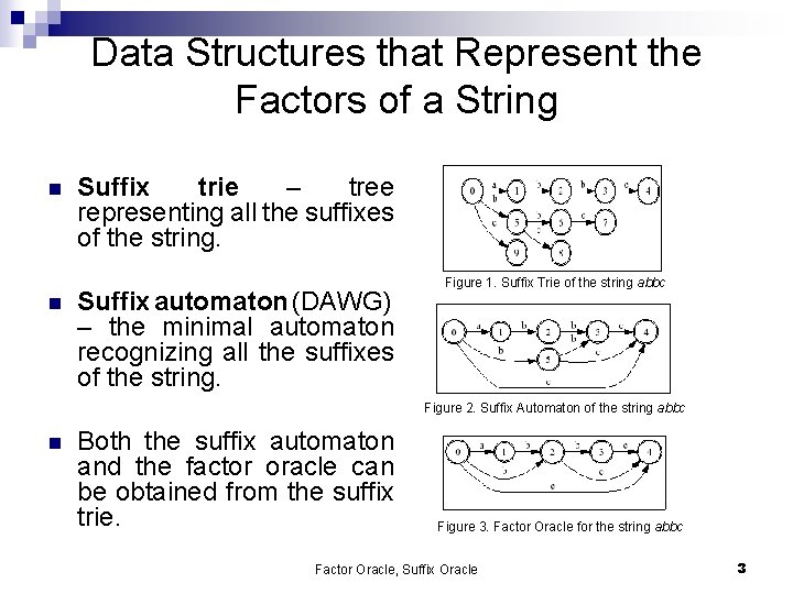 Data Structures that Represent the Factors of a String n n Suffix trie –