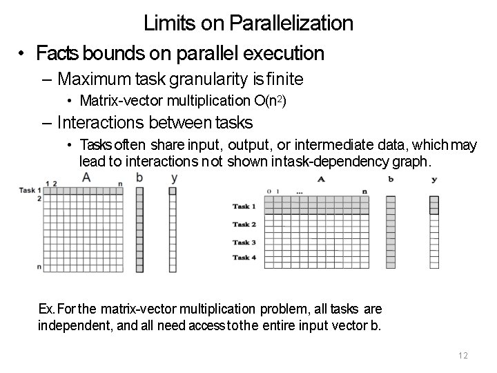 Limits on Parallelization • Facts bounds on parallel execution – Maximum task granularity is
