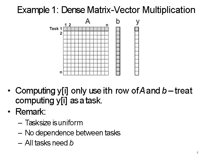 Example 1: Dense Matrix-Vector Multiplication • Computing y[i] only use ith row of A