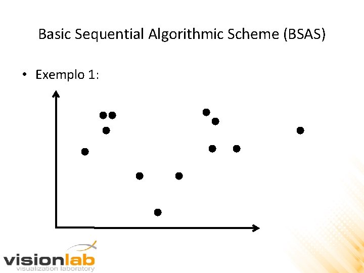 Basic Sequential Algorithmic Scheme (BSAS) • Exemplo 1: 