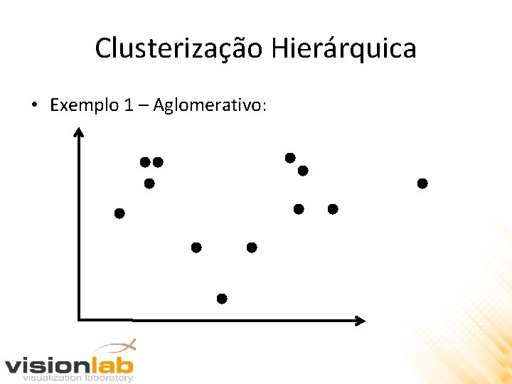 Clusterização Hierárquica • Exemplo 1 – Aglomerativo: 