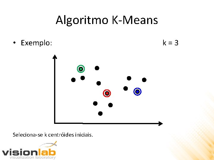 Algoritmo K-Means • Exemplo: Seleciona-se k centróides iniciais. k=3 