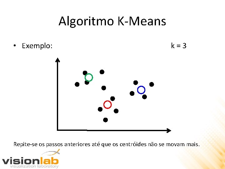 Algoritmo K-Means • Exemplo: k=3 Repite-se os passos anteriores até que os centróides não