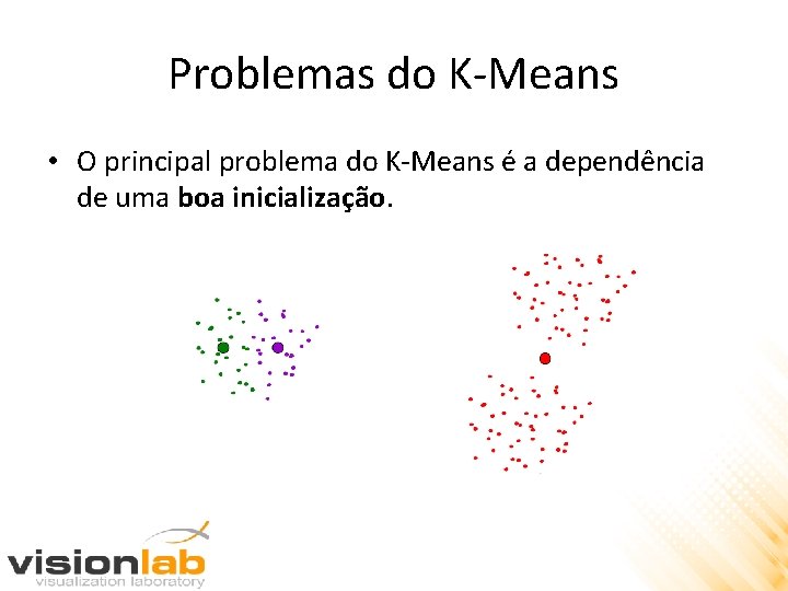 Problemas do K-Means • O principal problema do K-Means é a dependência de uma