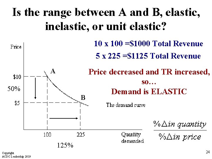 Is the range between A and B, elastic, inelastic, or unit elastic? 10 x