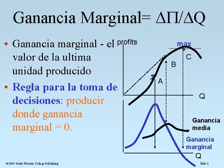 Ganancia Marginal= / Q • Ganancia marginal - el profits valor de la ultima Ganancia Marginal= / Q • Ganancia marginal - el profits valor de la ultima