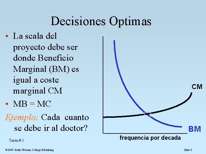 Decisiones Optimas • La scala del proyecto debe ser donde Beneficio Marginal (BM) es Decisiones Optimas • La scala del proyecto debe ser donde Beneficio Marginal (BM) es