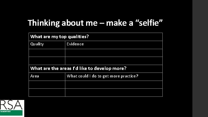 Thinking about me – make a “selfie” What are my top qualities? Quality Evidence