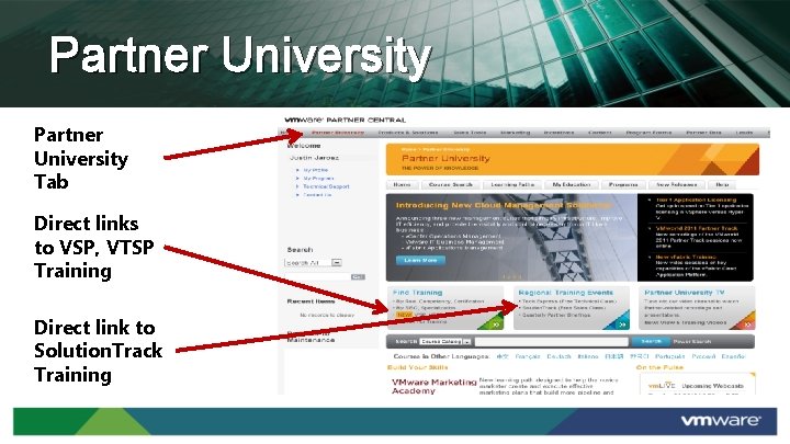 Partner University Tab Direct links to VSP, VTSP Training Direct link to Solution. Track