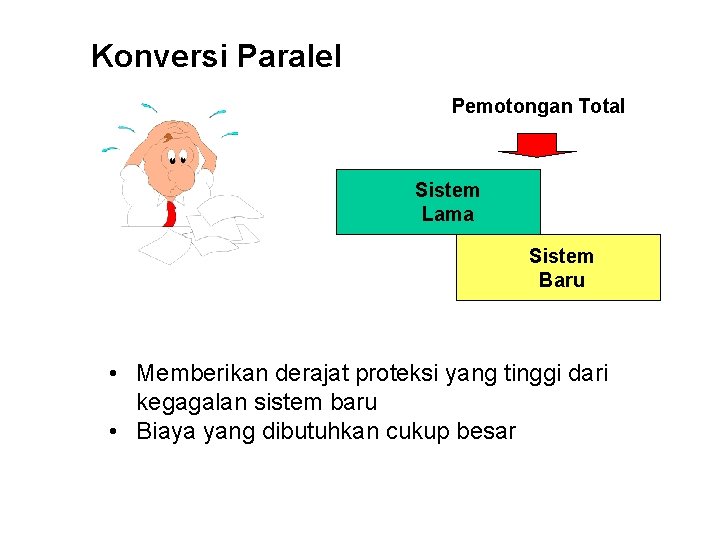 Konversi Paralel Pemotongan Total Sistem Lama Sistem Baru • Memberikan derajat proteksi yang tinggi