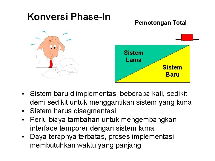 Konversi Phase-In Pemotongan Total Sistem Lama Sistem Baru • Sistem baru diimplementasi beberapa kali,