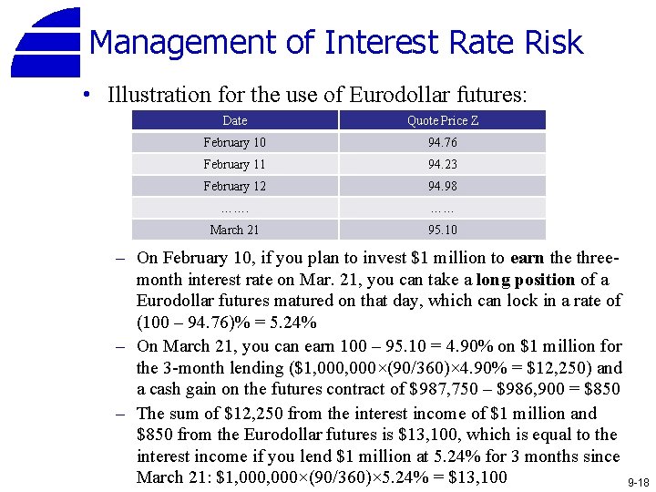Management of Interest Rate Risk • Illustration for the use of Eurodollar futures: Date