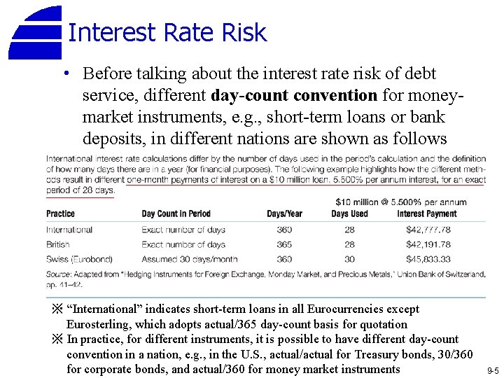 Interest Rate Risk • Before talking about the interest rate risk of debt service,