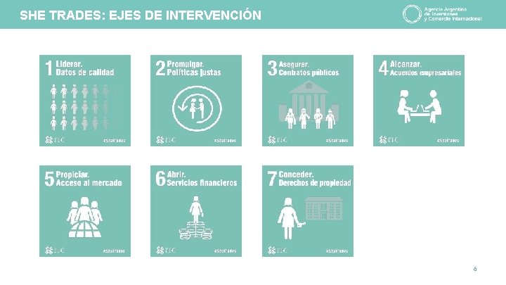 SHE 7 TRADES: EJES DE INTERVENCIÓN 6 