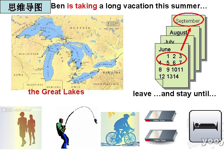 思维导图 Ben is taking a long vacation this summer… September August July June 1 思维导图 Ben is taking a long vacation this summer… September August July June 1