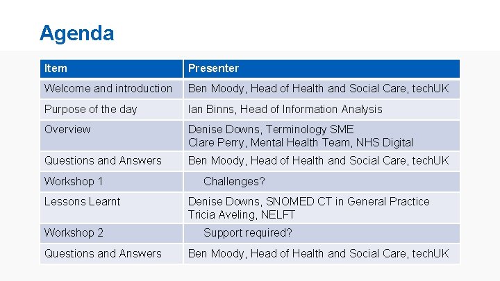 Agenda Item Presenter Welcome and introduction Ben Moody, Head of Health and Social Care,