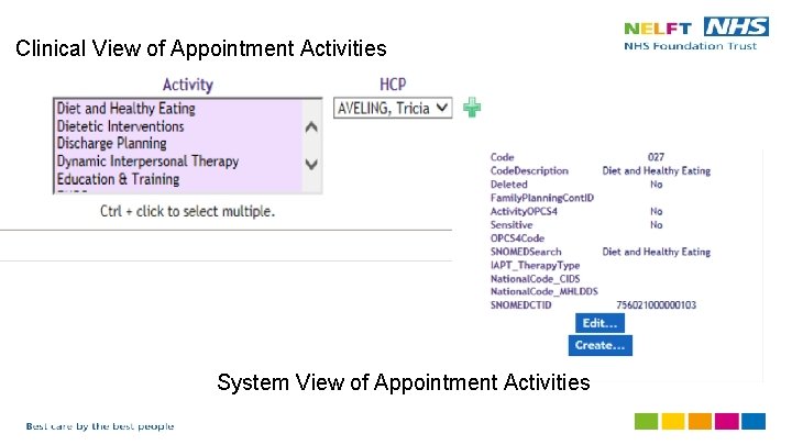 Clinical View of Appointment Activities System View of Appointment Activities 